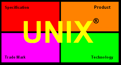 UNIX LOGO unix logo: